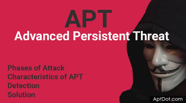 apt advanced persistent threat