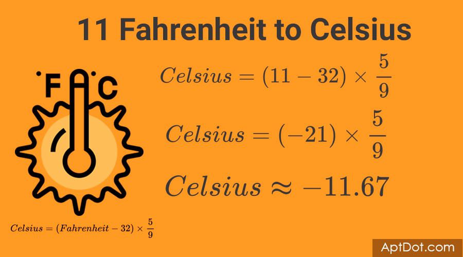 11-Fahrenheit-to-Celsius